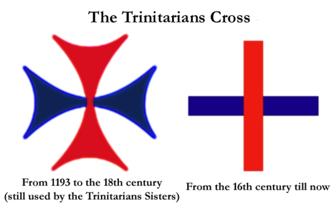 Trinitári (Rád Najsvätejšej Trojice)